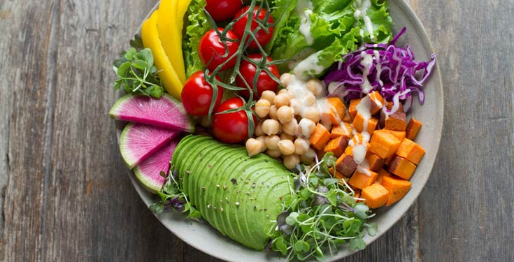 Plant-Based Nutrition: Why should you Care?